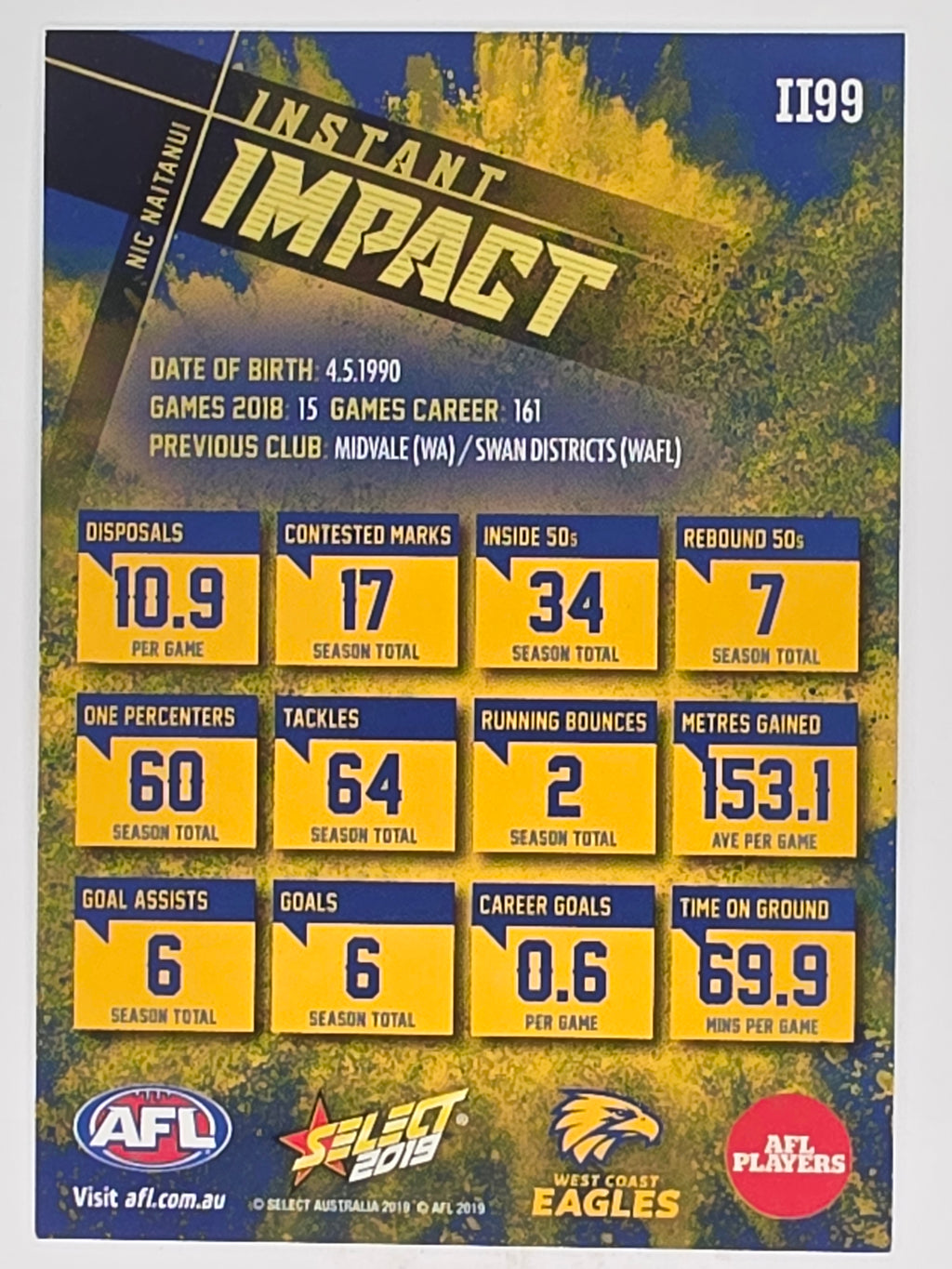 AFL 2019 Footy Stars | Instant Impact | #II99 | Nic Naitanui | West Coast Eagles