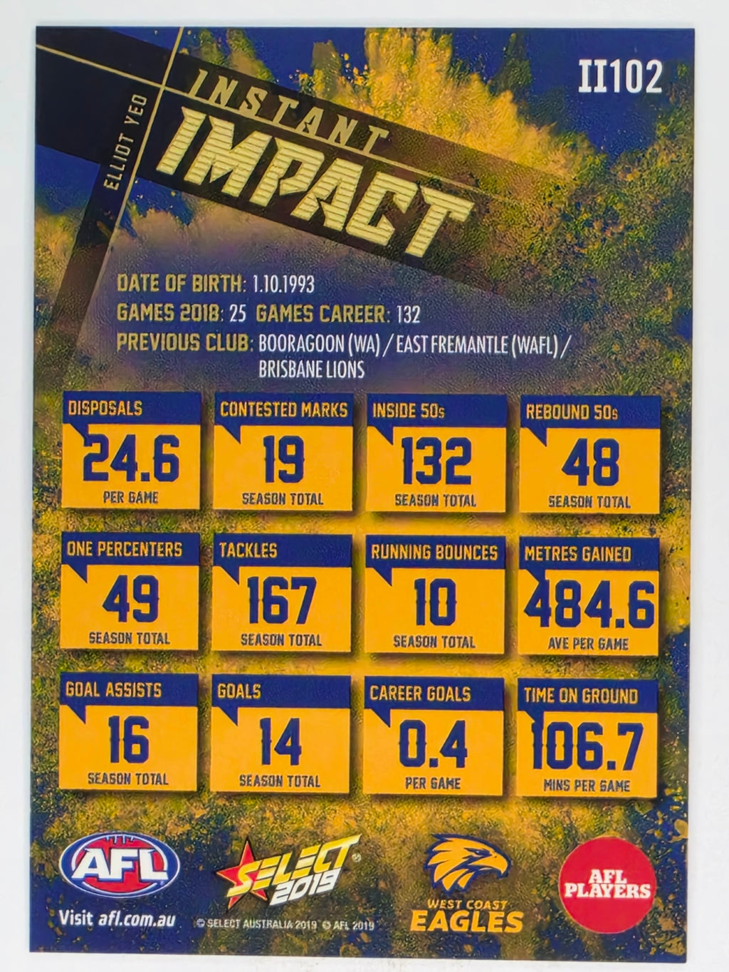 AFL 2019 Footy Stars | Instant Impact | #II102 | Elliot Yeo | West Coast Eagles