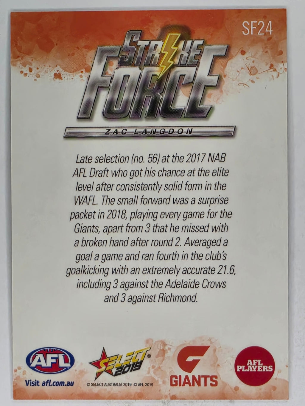 AFL 2019 Footy Stars | Strike Force | #SF24 | Zac Langdon | GWS Giants