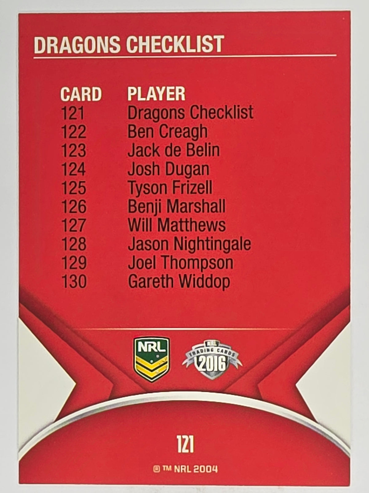 NRL 2016 Traders | Base Card #121 | Dragons Checklist | St George Illawarra Dragons