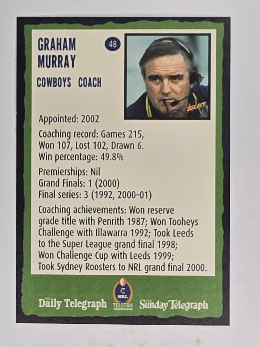 NRL 2004 Daily Telegraph | Base Card #048 | Graham Murray | North Queensland Cowboys