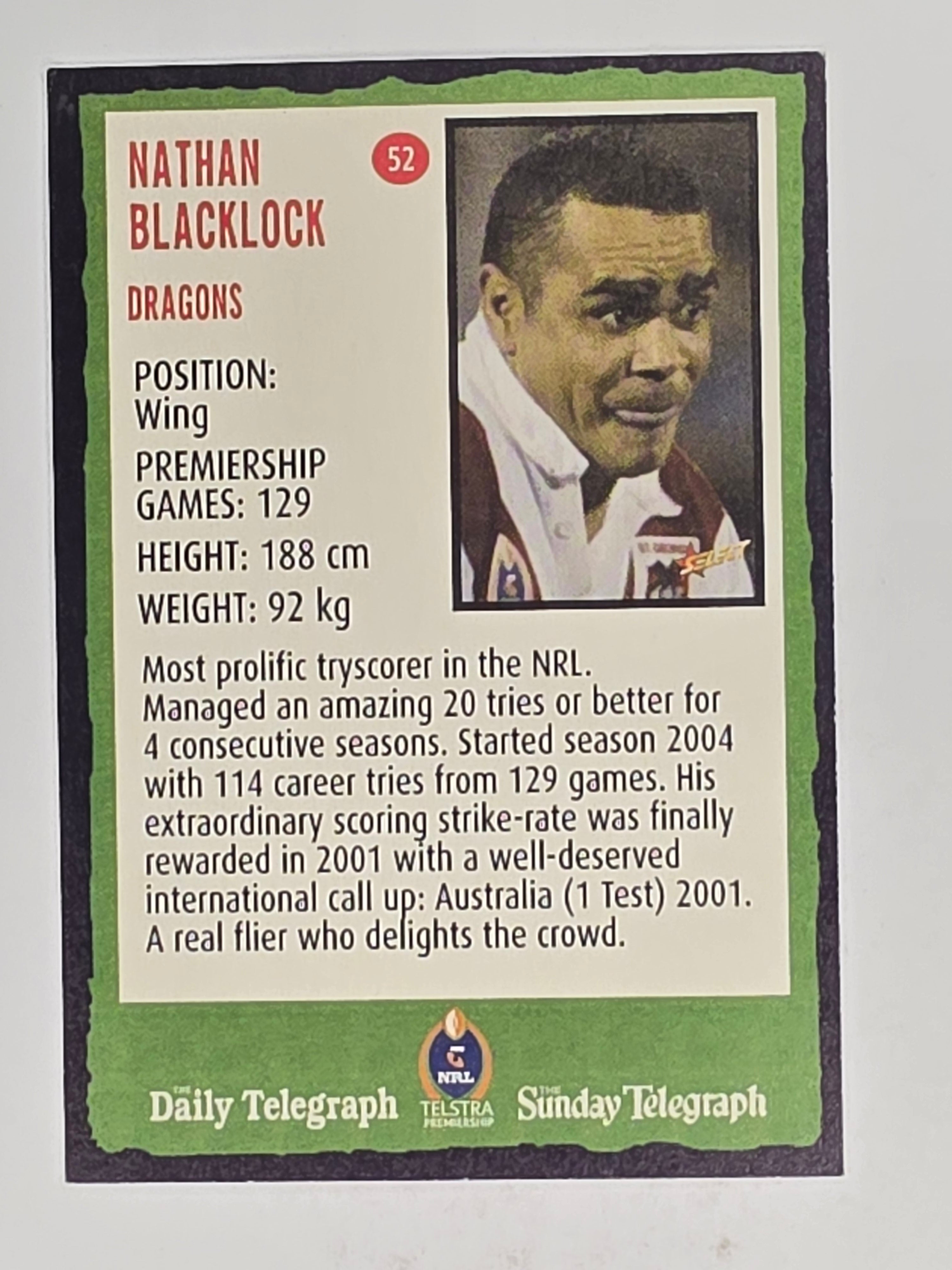 NRL 2004 Daily Telegraph | Base Card #052 | Nathan Blacklock | St George Dragons