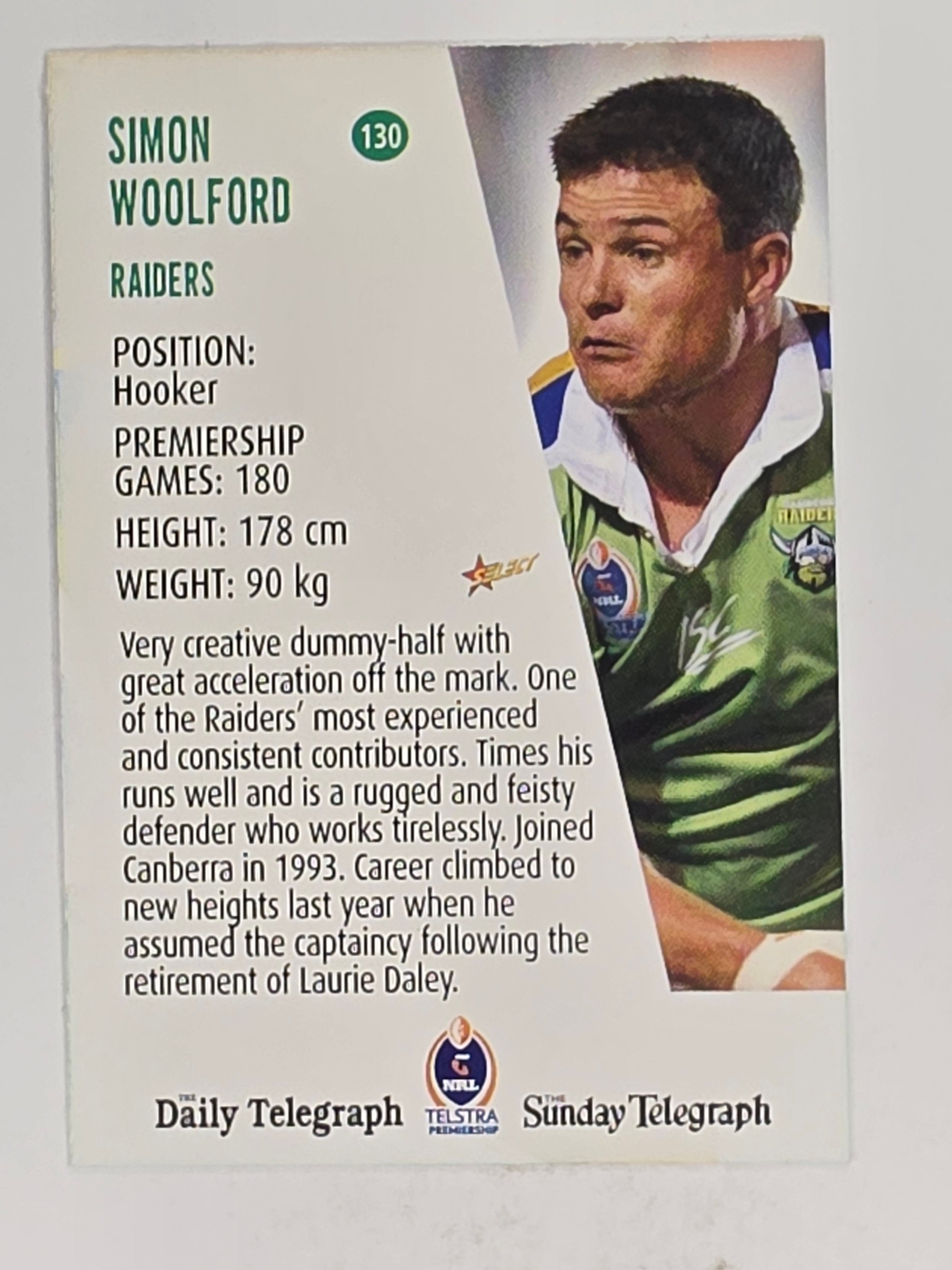 NRL 2004 Daily Telegraph | Base Card #130 | Simon Woolford | Canberra Raiders