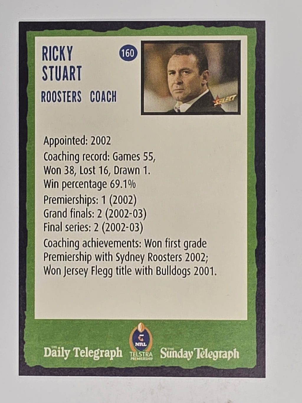 NRL 2004 Daily Telegraph | Base Card #160 | Ricky Stuart | Sydney Roosters