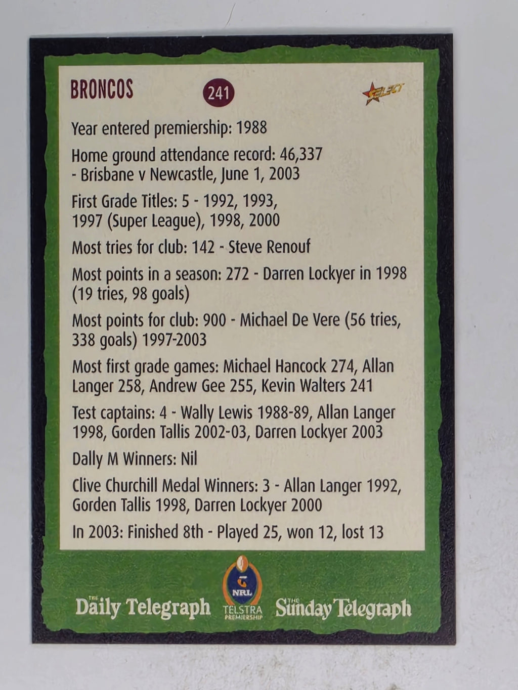 NRL 2004 Daily Telegraph | Base Card #241 | Shannon | Broncos Cheerleader