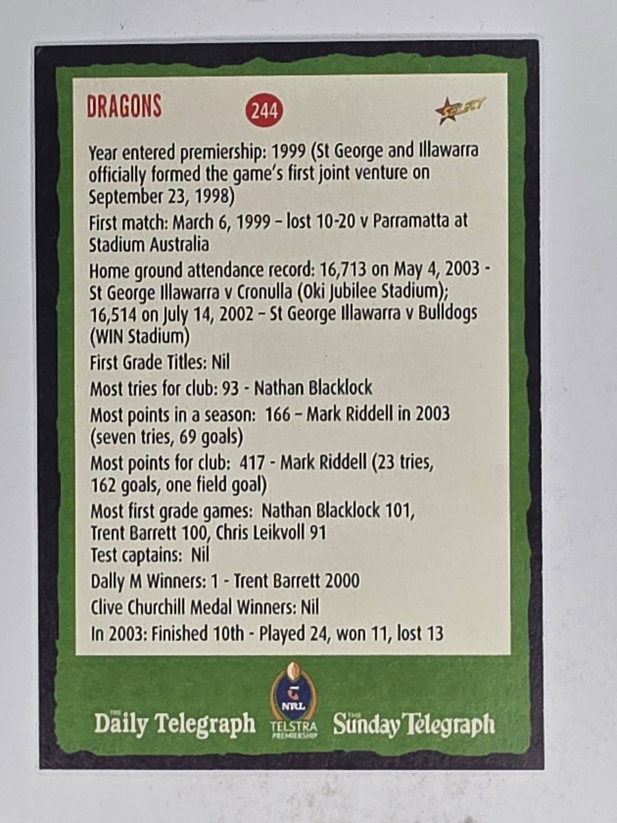 NRL 2004 Daily Telegraph | Base Card #244 | Alana | Dragons Cheerleader