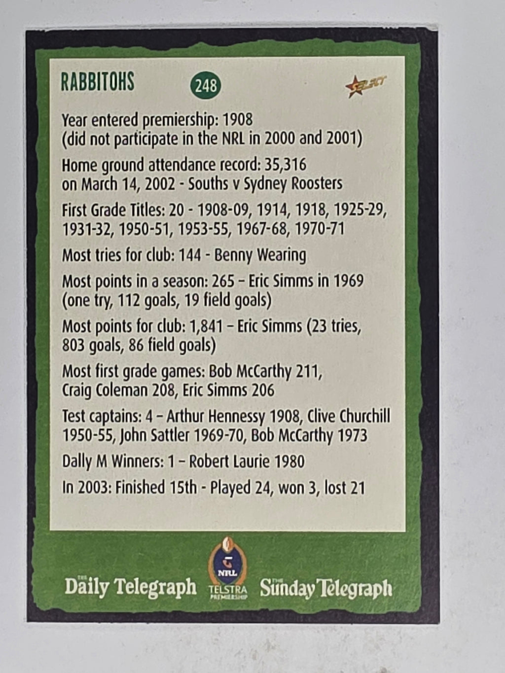 NRL 2004 Daily Telegraph | Base Card #248 | Noelle | Rabbitohs Cheerleader