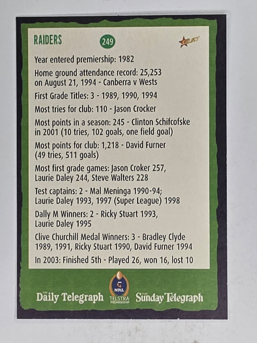 NRL 2004 Daily Telegraph | Base Card #249 | Renae | Raiders Cheerleader