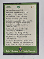 NRL 2004 Daily Telegraph | Base Card #249 | Renae | Raiders Cheerleader