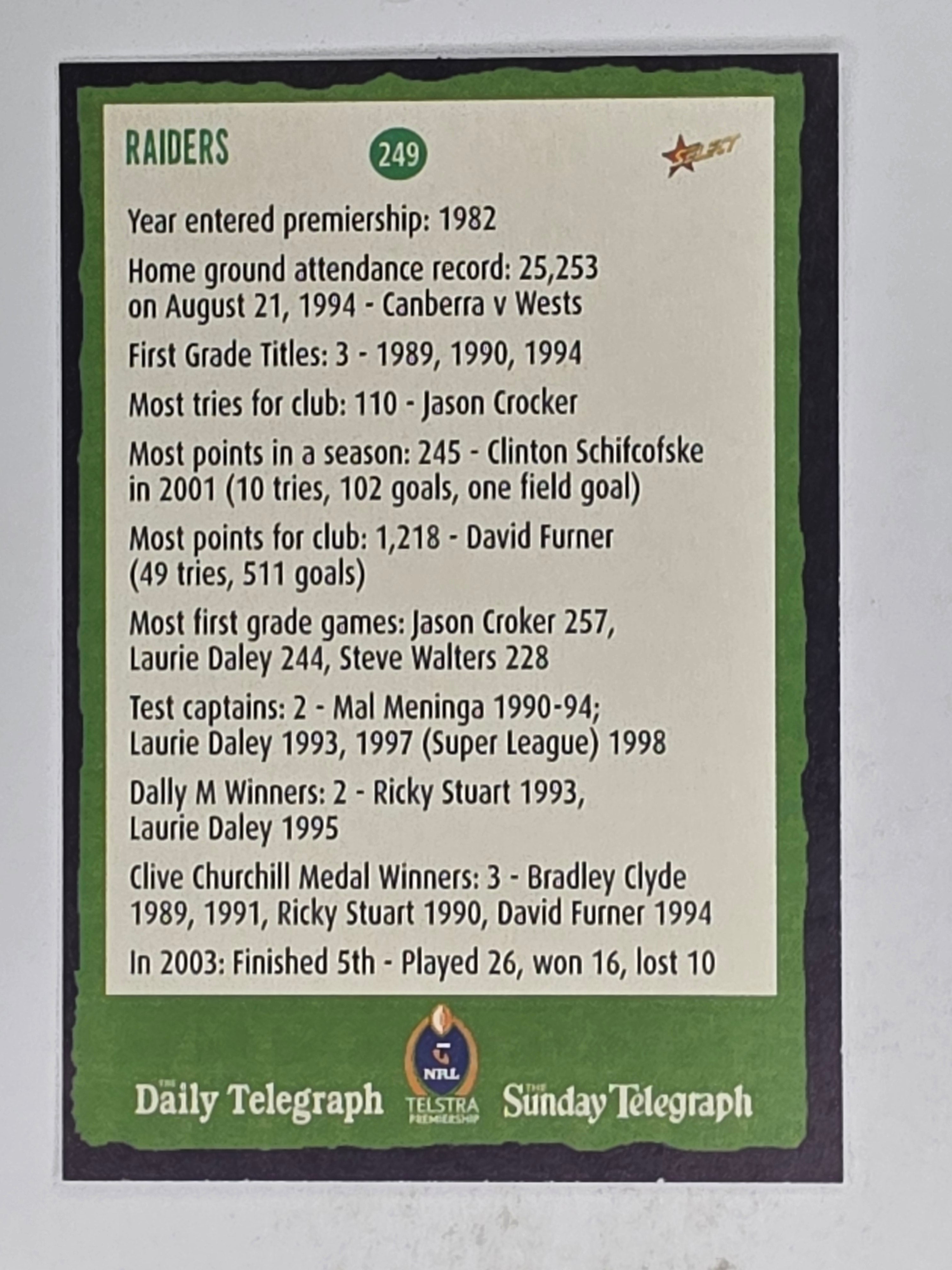 NRL 2004 Daily Telegraph | Base Card #249 | Renae | Raiders Cheerleader