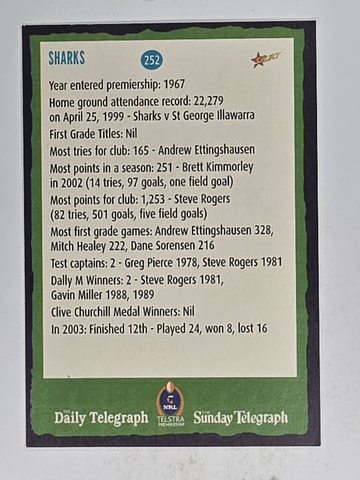 NRL 2004 Daily Telegraph | Base Card #252 | Chanelle | Sharks Cheerleader