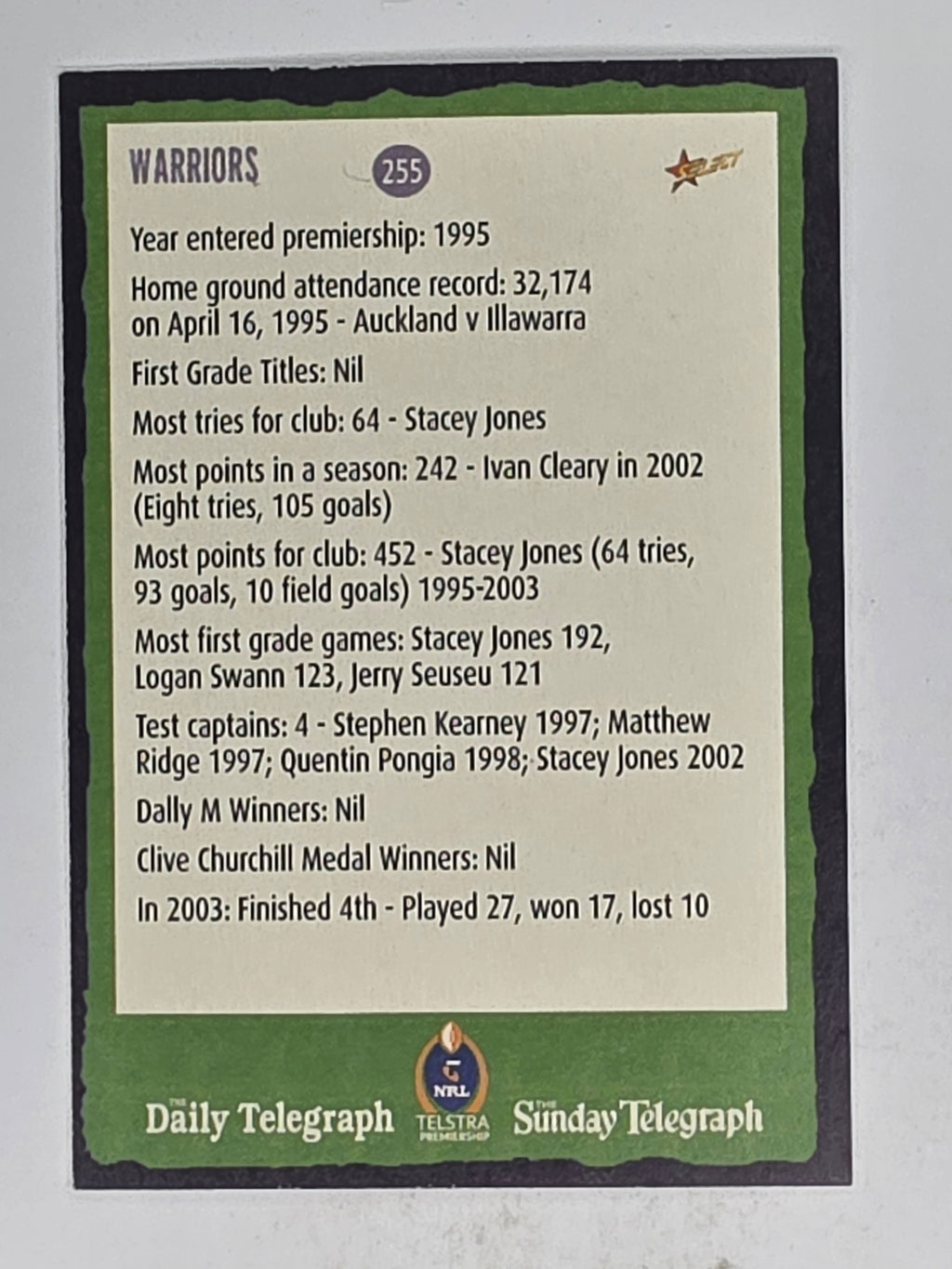 NRL 2004 Daily Telegraph | Base Card #255 | Kimberly | Warriors Cheerleader