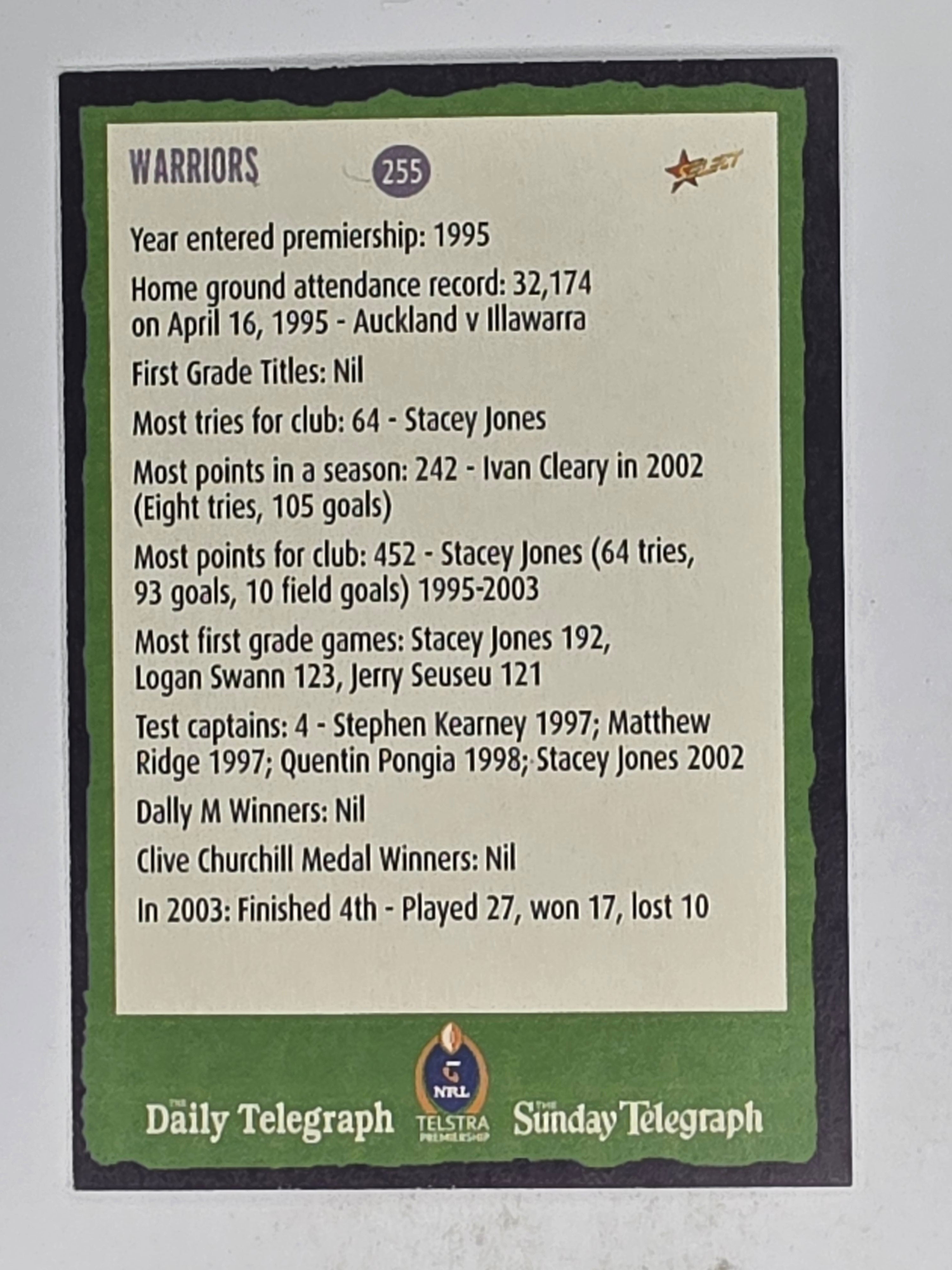 NRL 2004 Daily Telegraph | Base Card #255 | Kimberly | Warriors Cheerleader