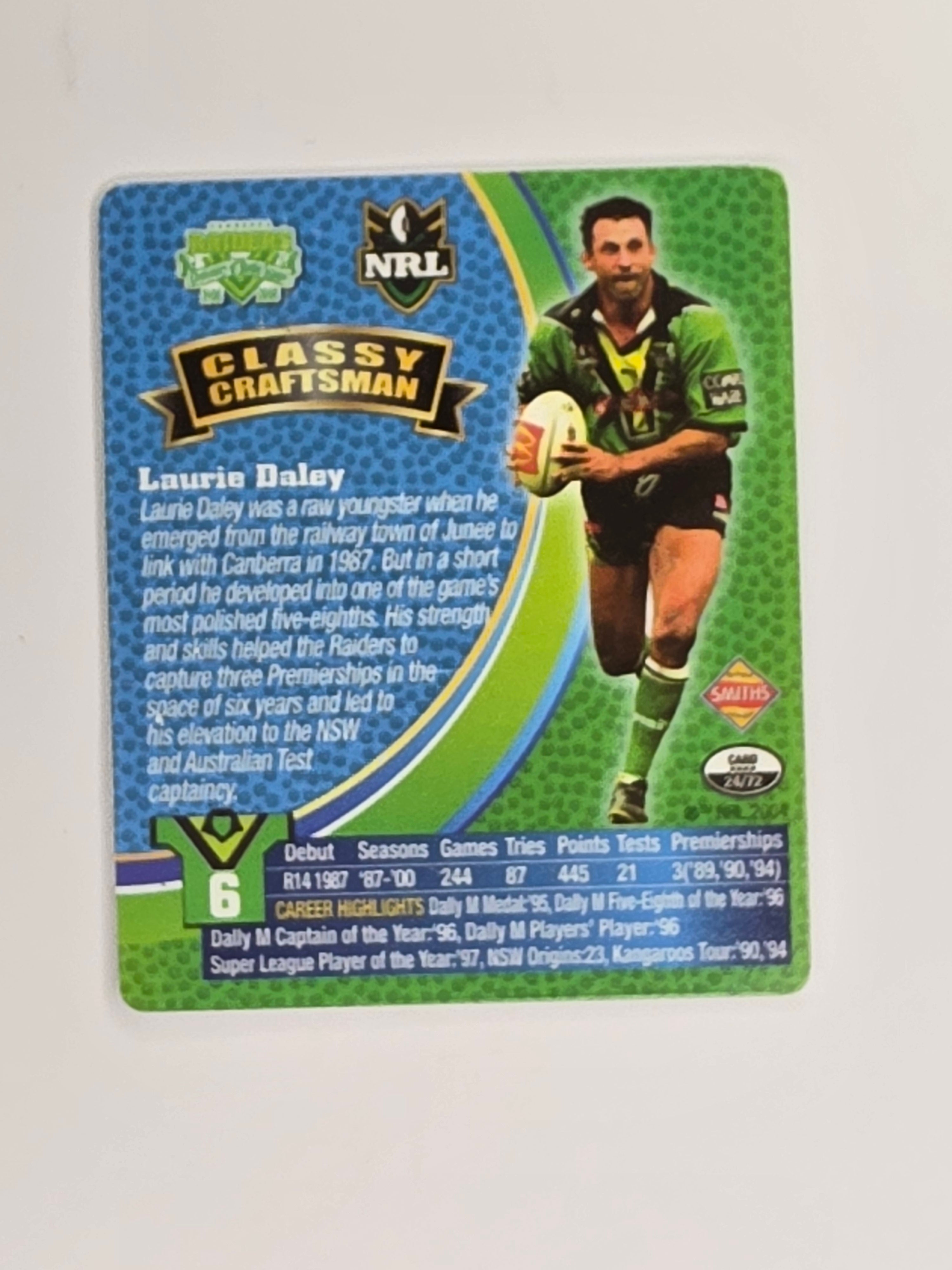 NRL 2008 Footy Legends | #024 Laurie Daley | Canberra Raiders