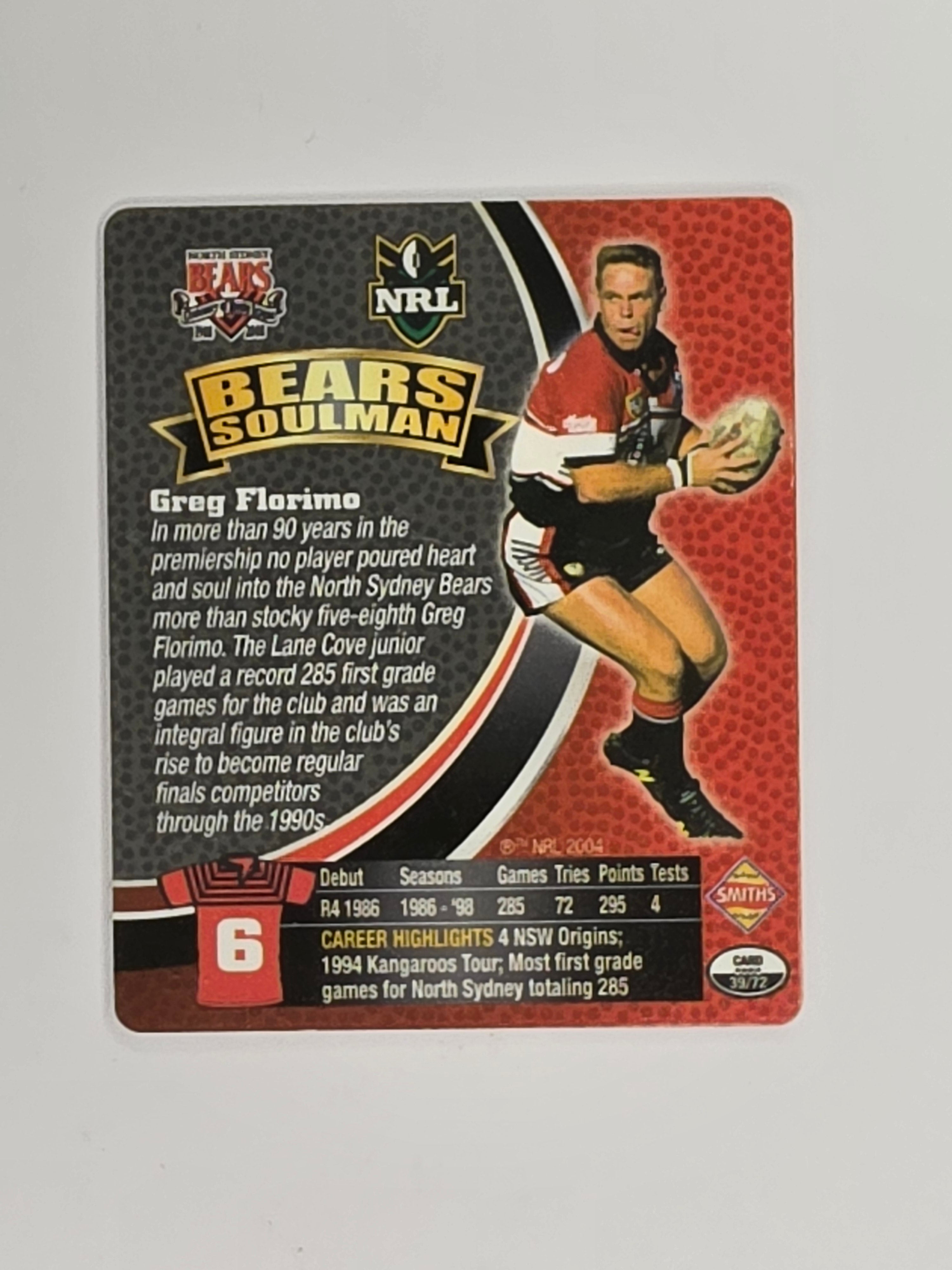 NRL 2008 Footy Legends | #039 Greg Florimo | North Sydney Bears