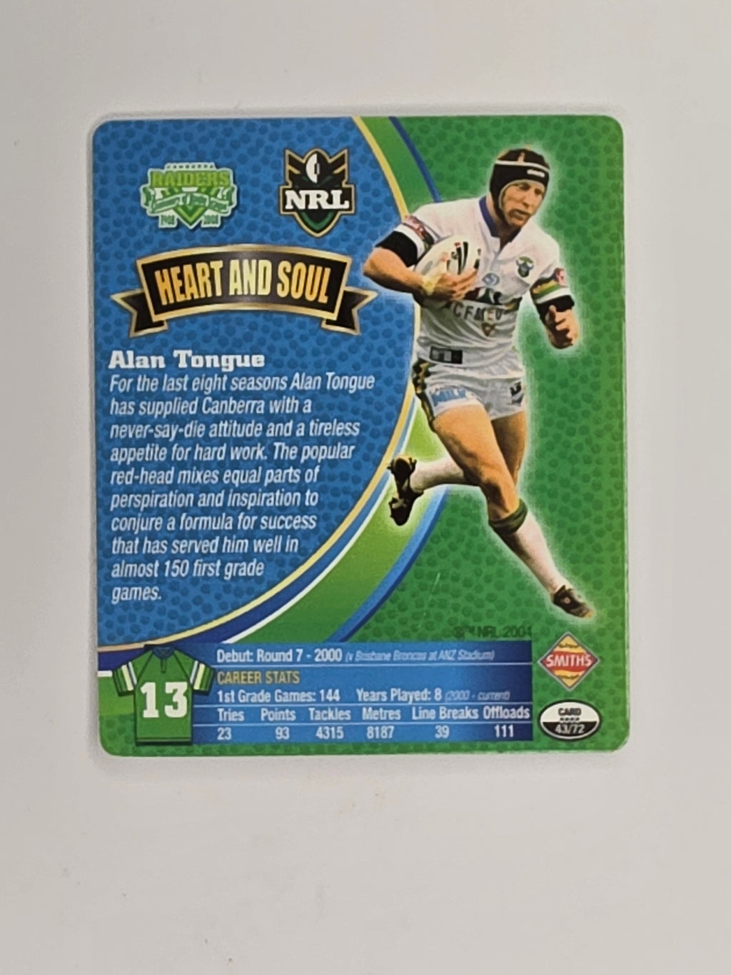 NRL 2008 Footy Legends | #043 Alan Tongue | Canberra Raiders