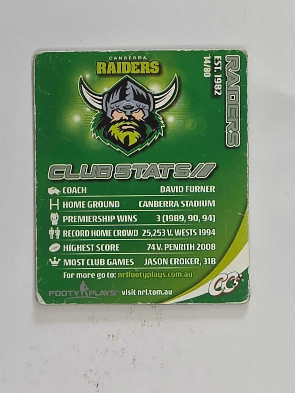 NRL 2010 Footy Plays | #014 Canberra Raiders Logo | Canberra Raiders