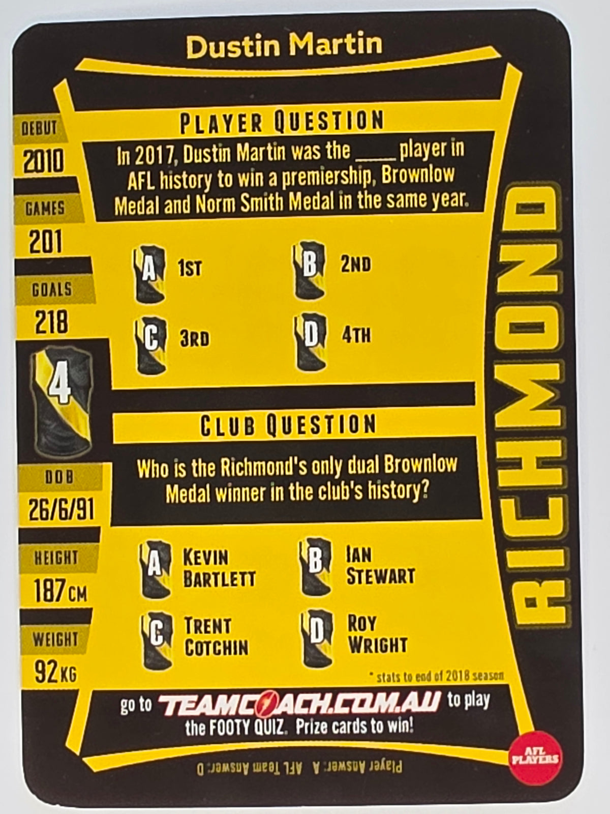 AFL 2019 TeamCoach Silver Parallel #129 Dustin Martin Richmond Tigers