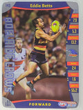 AFL 2019 TeamCoach Silver Parallel #149 Eddie Betts Adelaide Crows
