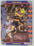AFL 2019 TeamCoach Silver Parallel #149 Eddie Betts Adelaide Crows