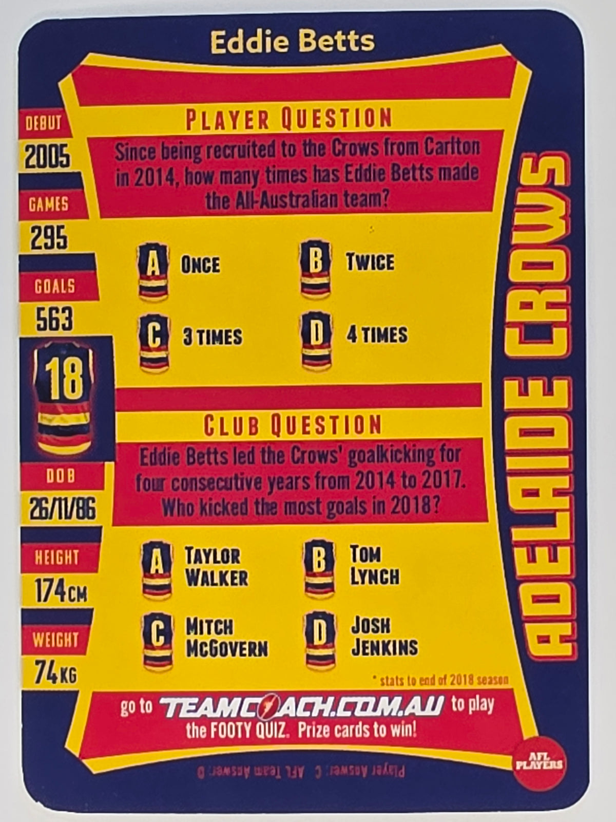AFL 2019 TeamCoach Silver Parallel #149 Eddie Betts Adelaide Crows