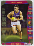 AFL 2019 TeamCoach Gold Parallel #077 Dayne Zorko Brisbane Lions