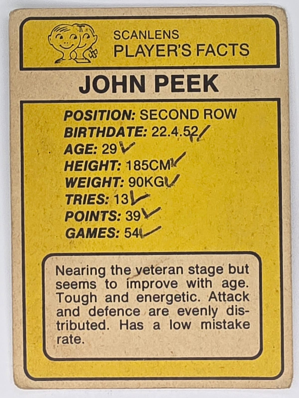NRL 1981 Scanlens Rugby League #046 John Peek South Sydney Rabbitohs