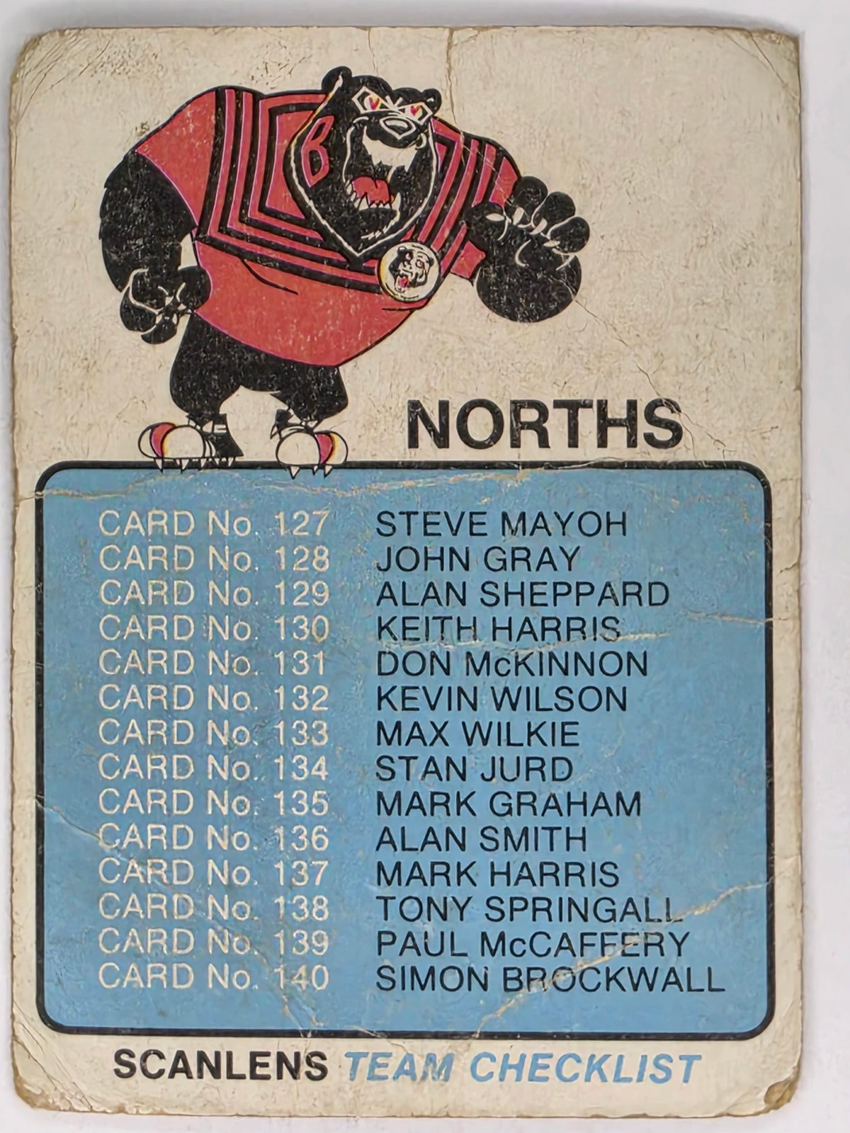 NRL 1981 Scanlens Rugby League North Sydney Bears Checklist