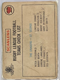 NRL 1975 Scanlens Rugby League St George Dragons Checklist