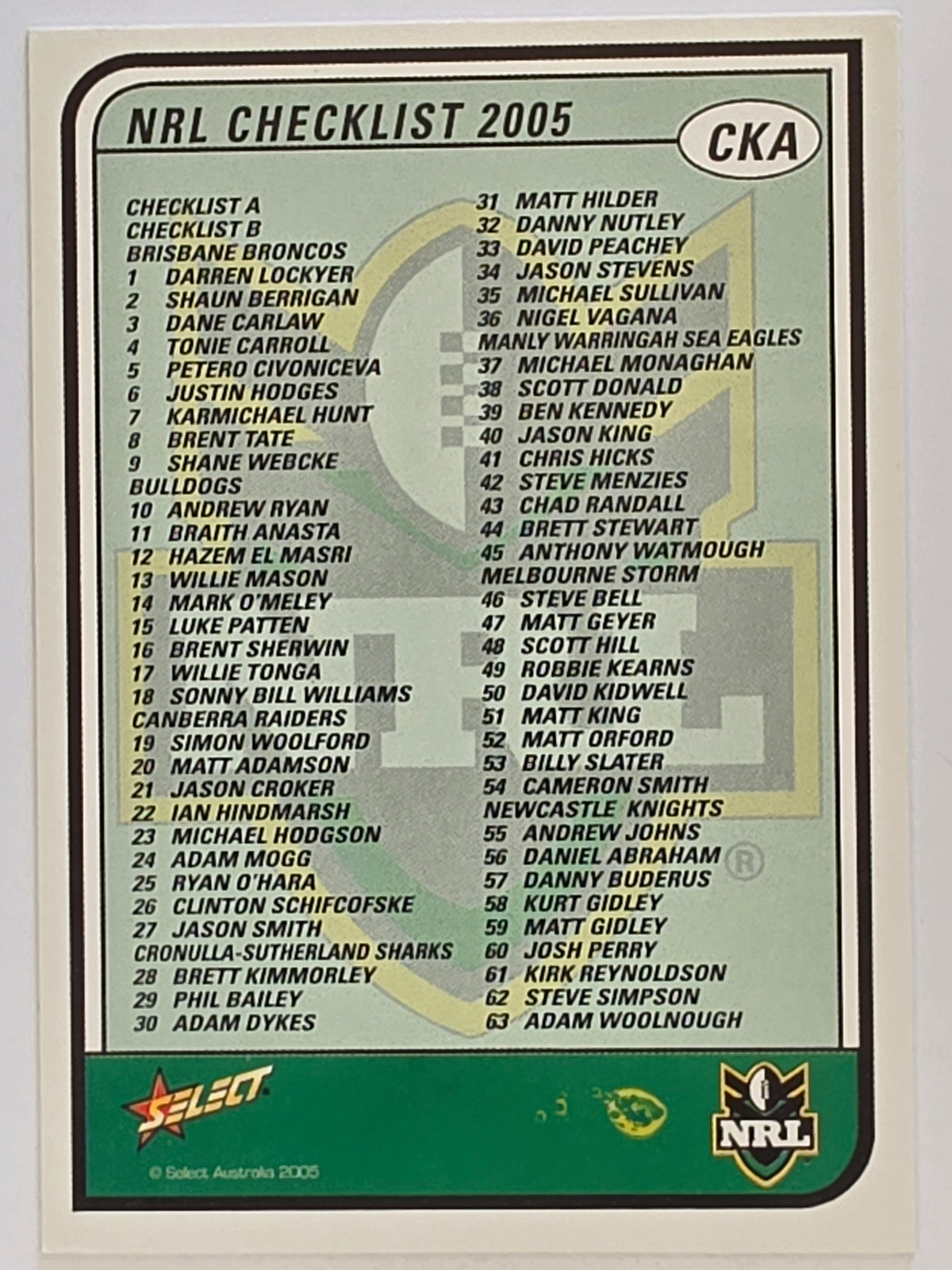 NRL 2005 Tradition #CKA Checklist 1
