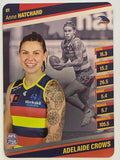 2024 AFLW TeamCoach | Silver Parallel | #1 Anne Hatchard Adelaide Crows