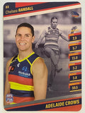 2024 AFLW TeamCoach | Silver Parallel | #3 Chelsea Randall Adelaide Crows