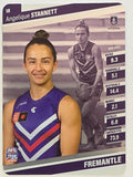 2024 AFLW TeamCoach | Silver Parallel | #18 Angelique Stannett Fremantle Dockers