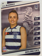 2024 AFLW TeamCoach | Silver Parallel | #19 Amy McDonald Geelong Cats