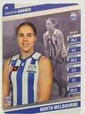 2024 AFLW TeamCoach | Silver Parallel | #34 Jasmine Garner North Melbourne Kangaroos