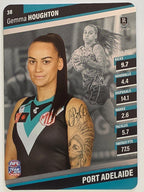 2024 AFLW TeamCoach | Silver Parallel | #38 Gemma Houghton Port Adelaide Power