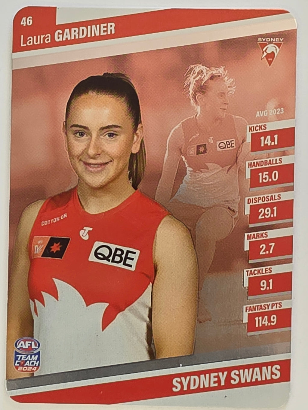 2024 AFLW TeamCoach | Silver Parallel | #46 Laura Gardiner Sydney Swans