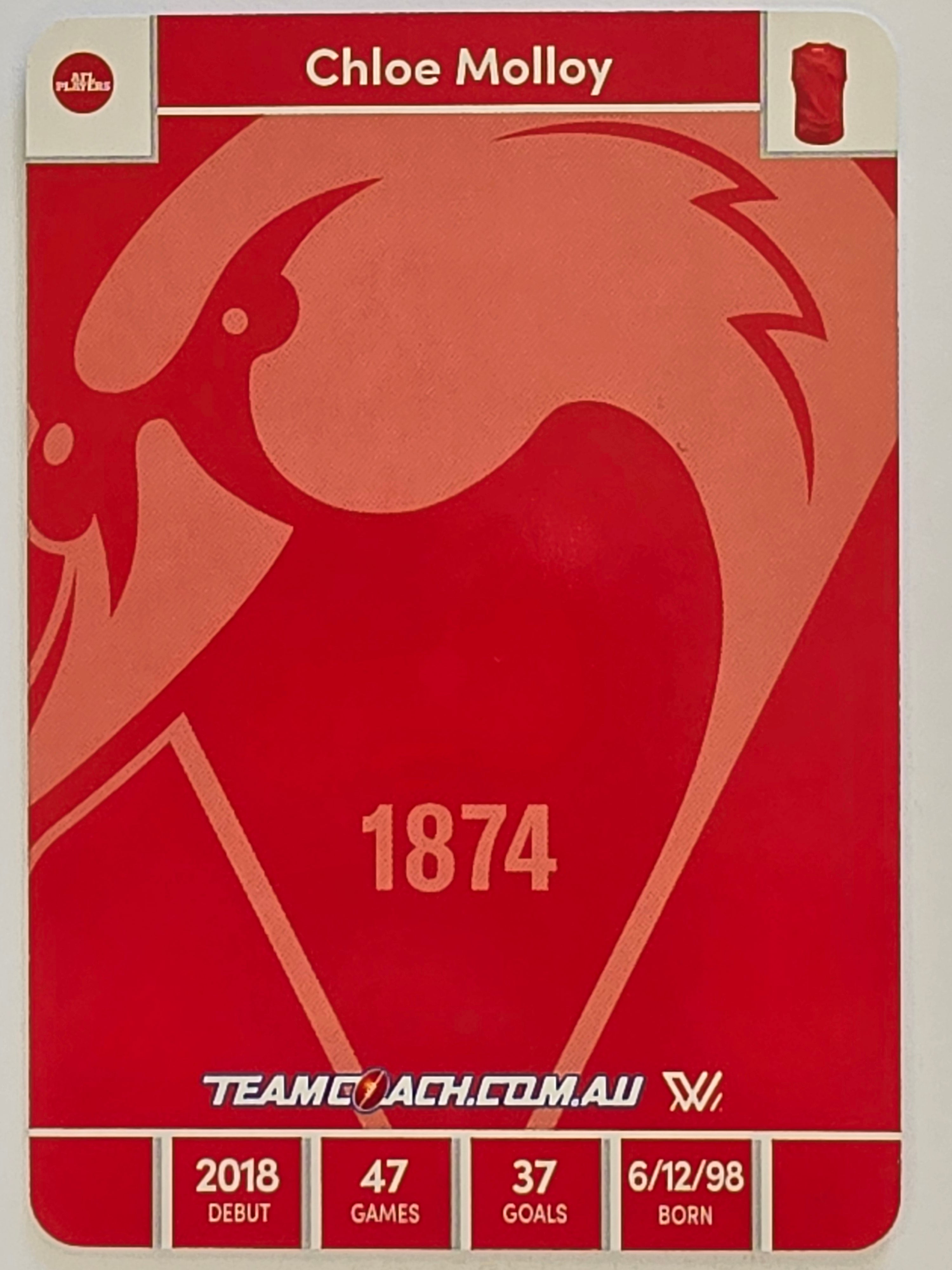 2023 AFLW TeamCoach | Silver Parallel | #79 Chloe Molloy Sydney Swans