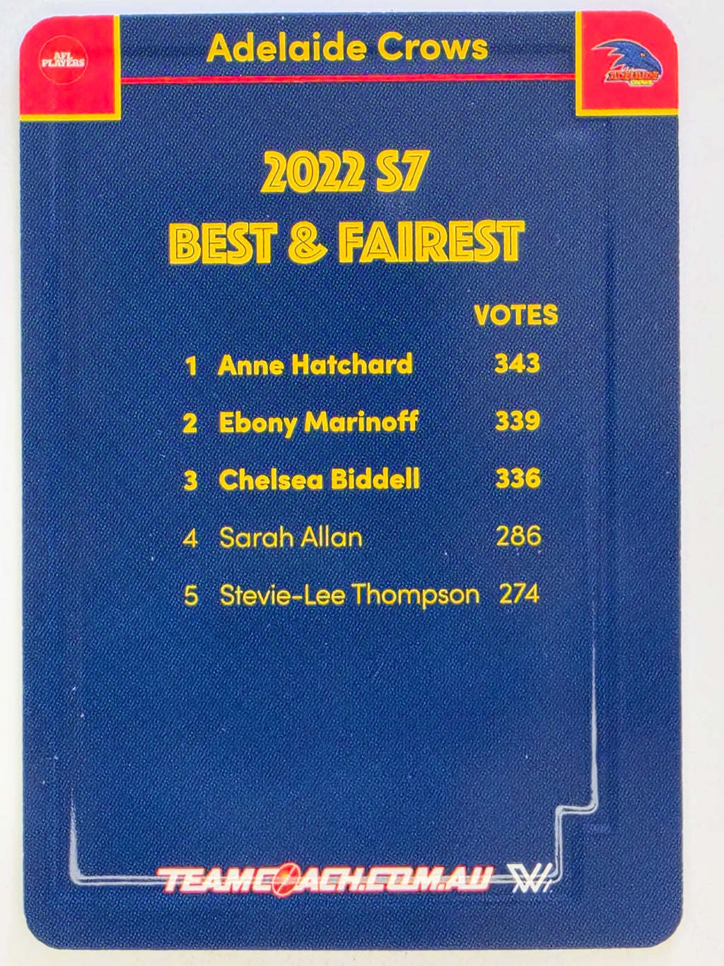 2023 AFLW TeamCoach | Best & Fairest Silver | #BF-01 Anne Hatchard Adelaide Crows