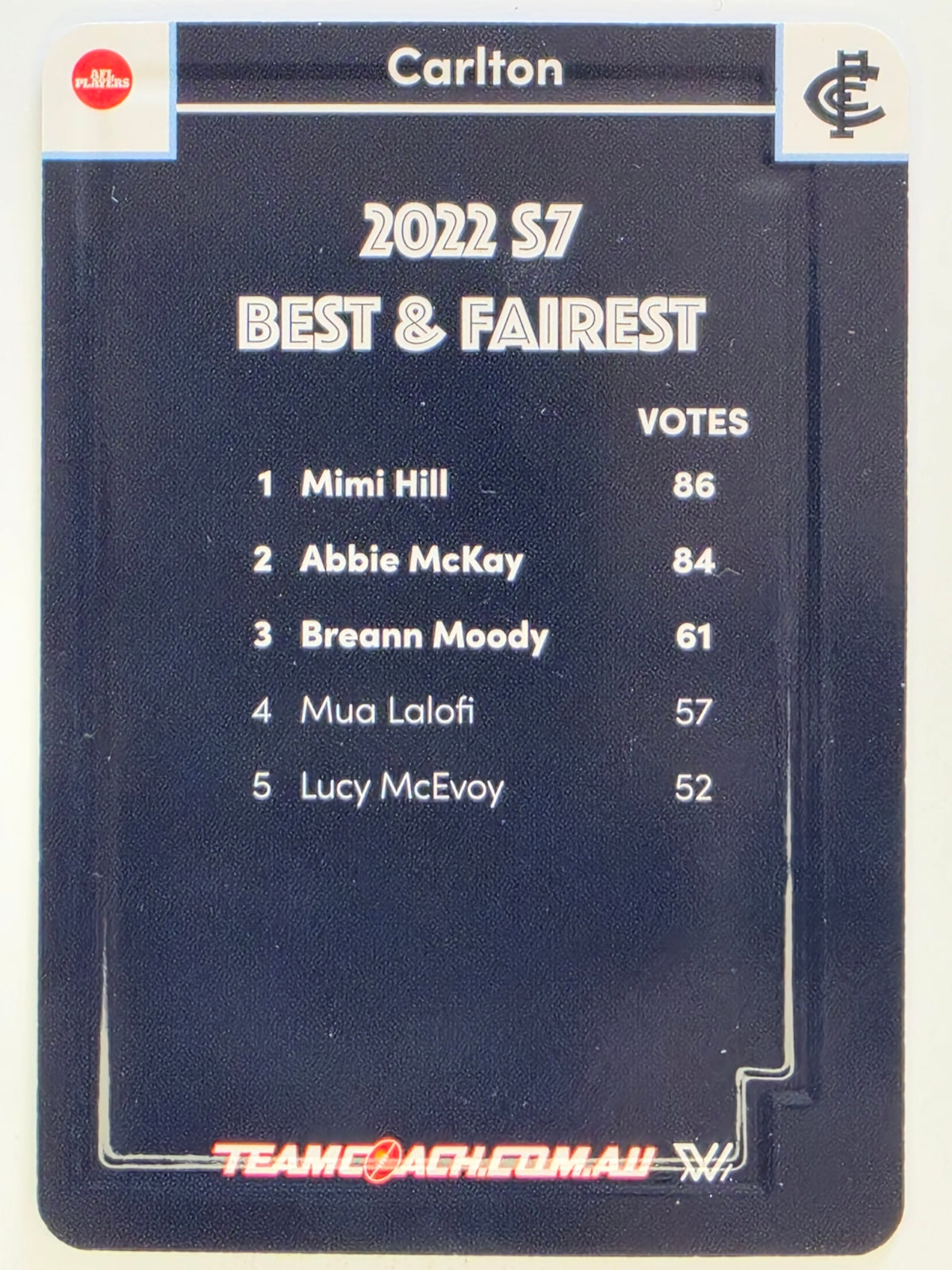 2023 AFLW TeamCoach | Best & Fairest Silver | #BF-03 Mimi Hill Carlton Blues