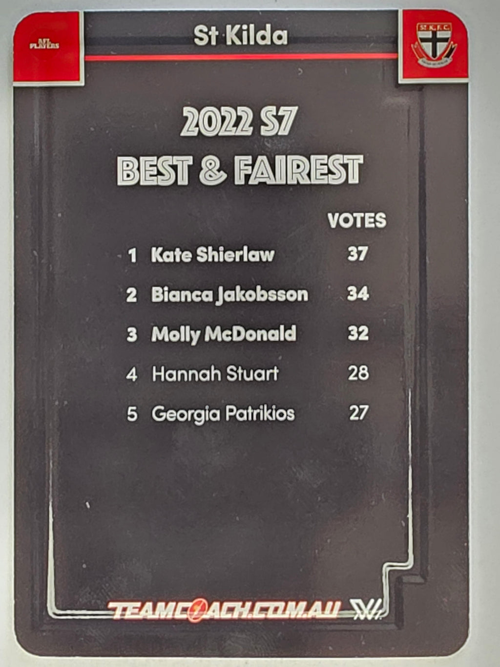 2023 AFLW TeamCoach | Best & Fairest Silver | #BF-15 Kate Shierlaw St Kilda Saints