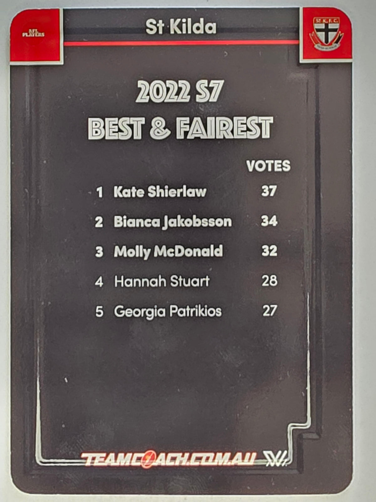 2023 AFLW TeamCoach | Best & Fairest Silver | #BF-15 Kate Shierlaw St Kilda Saints
