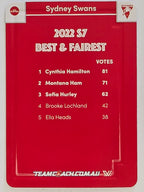 2023 AFLW TeamCoach | Best & Fairest Silver | #BF-16 Cynthia Hamilton Sydney Swans