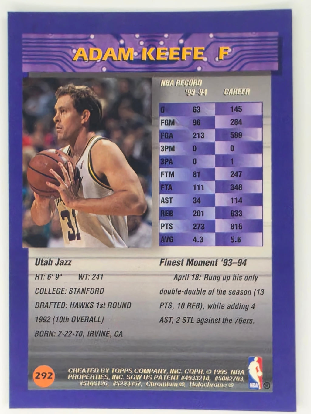 NBA 1994-95 Topps Finest Refractor - Adam Keefe - Utah Jazz - Card #292 With Peel