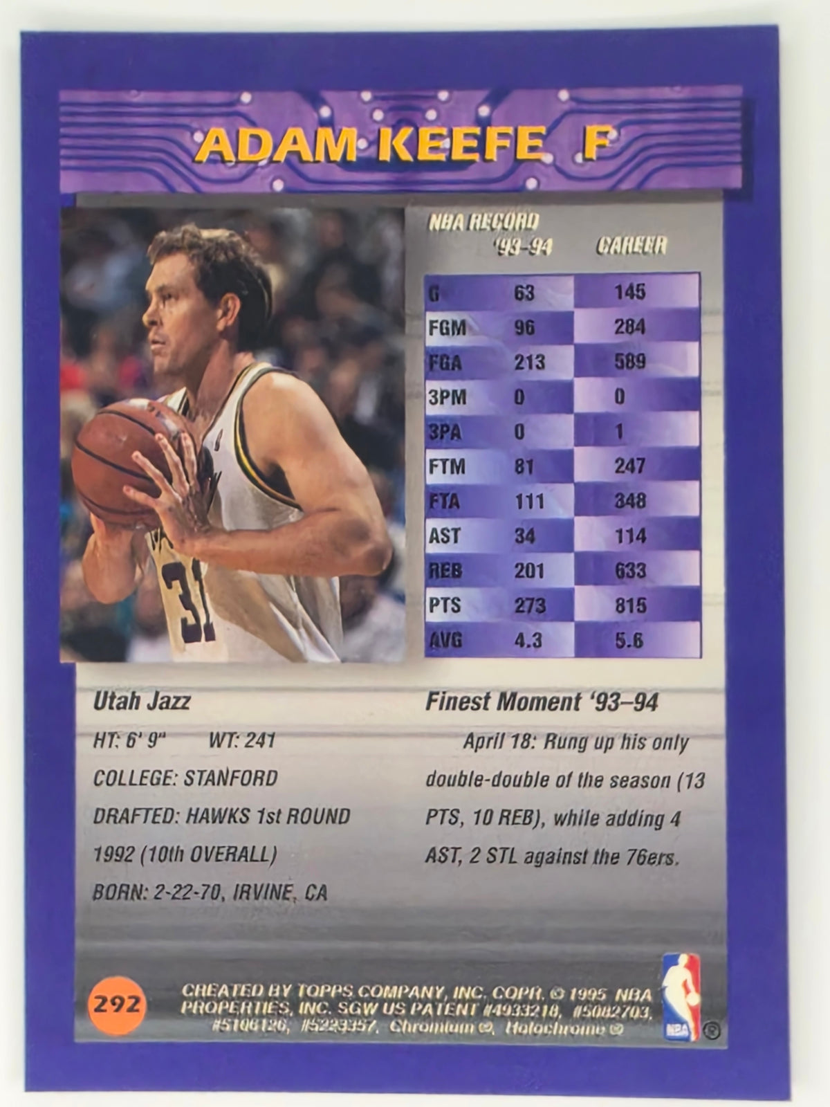 NBA 1994-95 Topps Finest Refractor - Adam Keefe - Utah Jazz - Card #292 With Peel