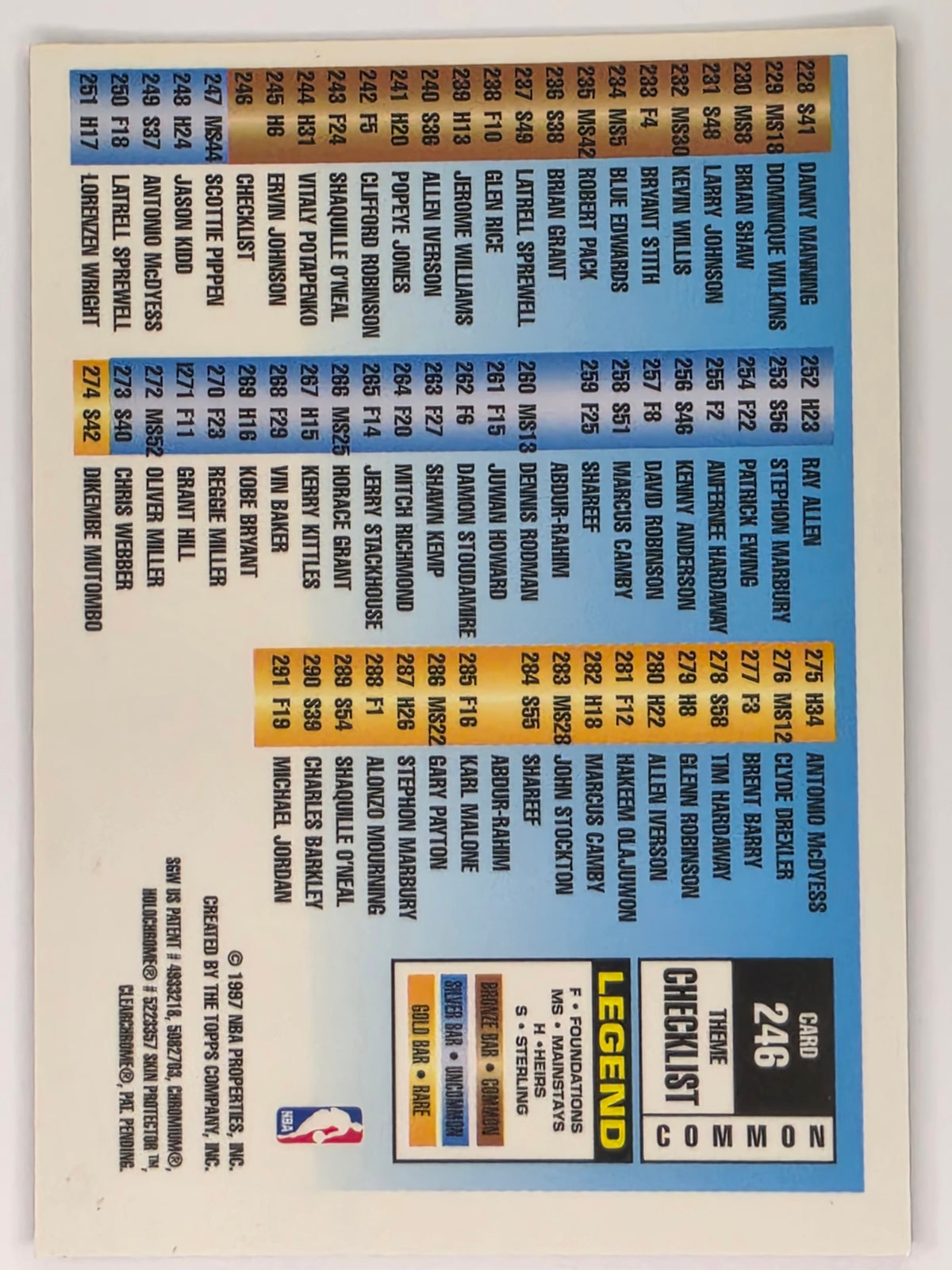 NBA 1996-97 Topps Finest Refractor Series 2 Checklist - Card #246 With Peel