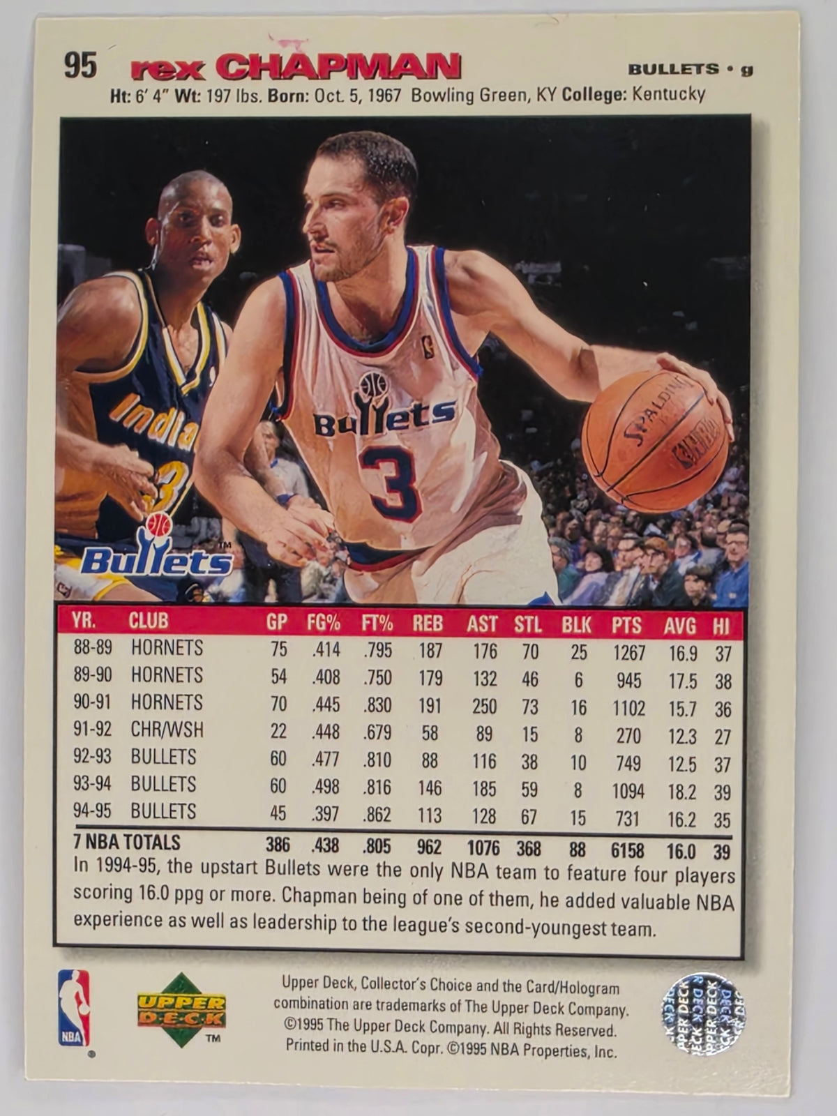 NBA Upper Deck 95-96 | Players Club | #95 | Rex Chapman | Washington Bullets