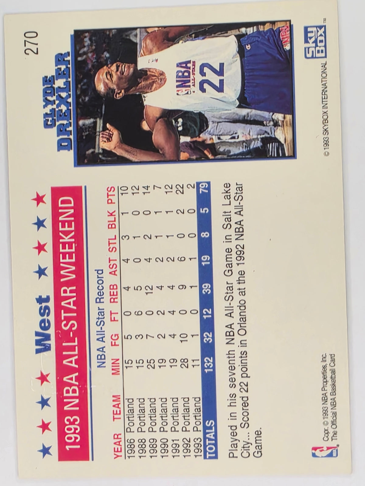 NBA Skybox 93-94 5th Anniversary | #270 | Clyde Drexler
