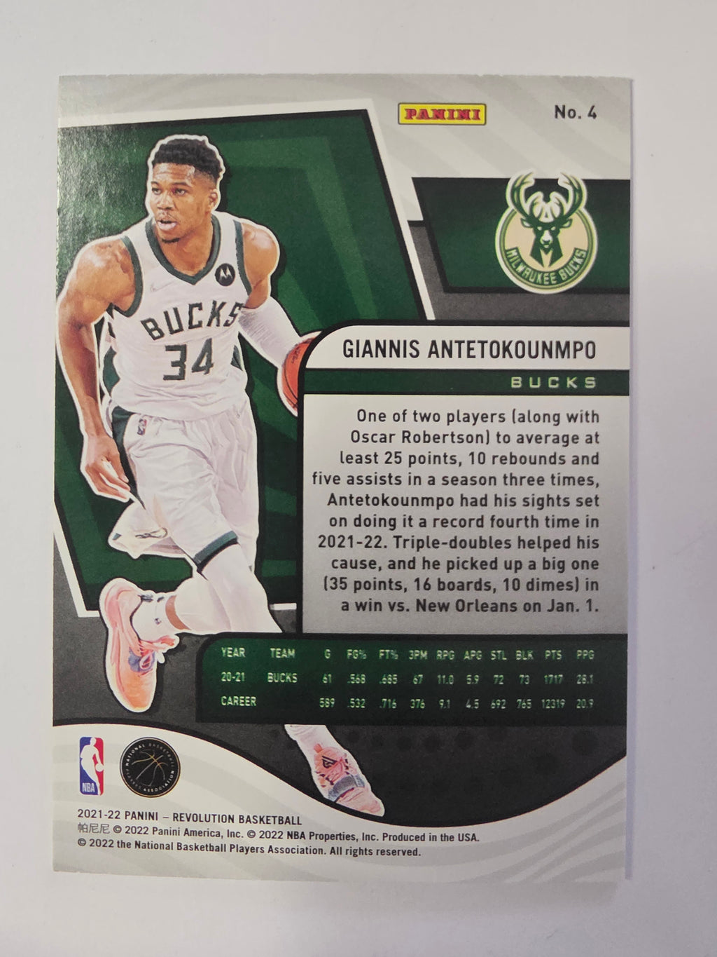 2021-22 Panini Revolution | Sunburst Parallel | #4 | Giannis Antetokounmpo | Milwaukee Bucks