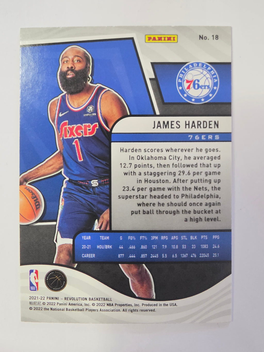 2021-22 Panini Revolution | Sunburst Parallel | #18 | James Harden | Philadelphia 76ers